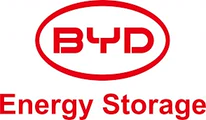 BYD