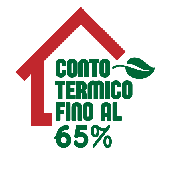 incentivi climatizzatori 2024, ecobonus climatizzazione, bonus ristrutturazioni climatizzatore conto termico