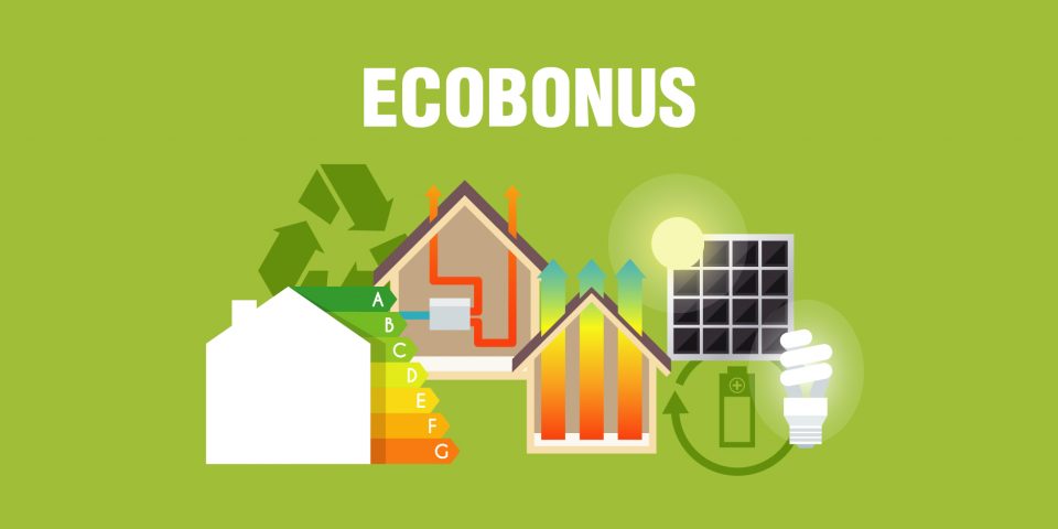incentivi climatizzatori 2024, ecobonus climatizzazione, rispiarmo energetico