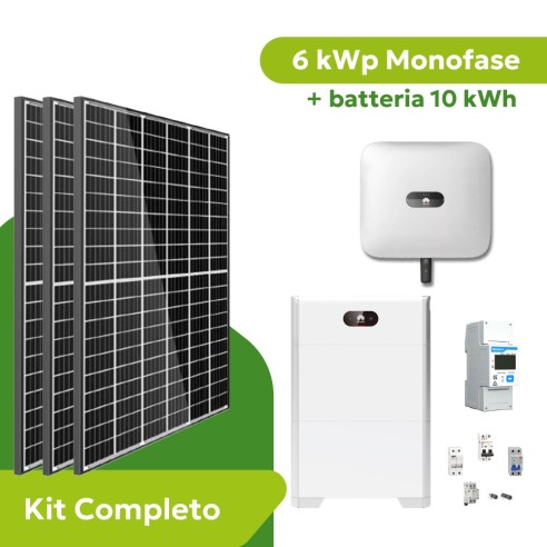 pulizia pannelli fotovoltaici, controllo inverter fotovoltaico, monitoraggio prestazioni fotovoltaico