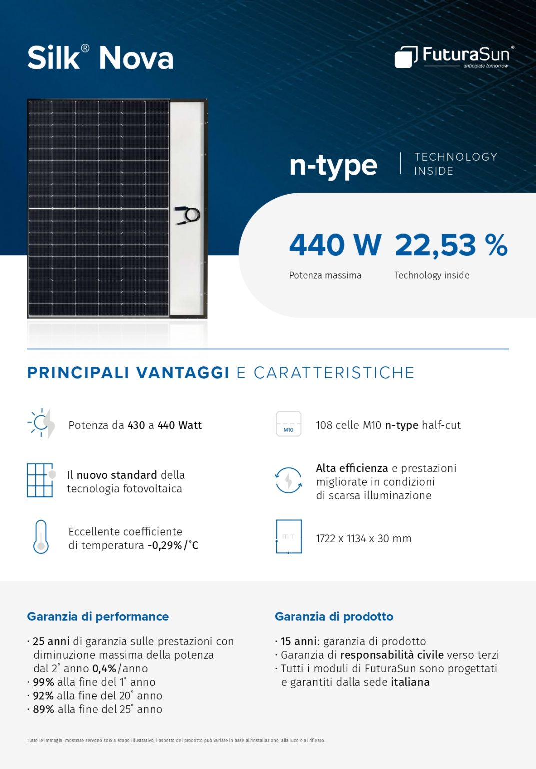 panelli fotovoltaico Kit 8kW